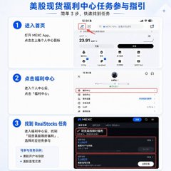 A Chinese instructional graphic titled '美股现货开立任务参与指引' (US Stock Spot Account Opening Task Participation Guide) showing three steps for opening a Webull account and claiming an M5 stock task.