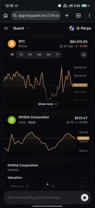 A mobile screenshot of the 'Q-Perps' trading app on app.tryquant.io showing Bitcoin (BTC) at $84,015.00 down 0.30% and NVIDIA Corporation (NVDA) stock at $223.67 up 4.98%.
