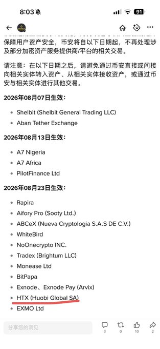 The image is a Chinese-language notice announcing that Binance will cease processing transactions with several unauthorized crypto service providers/platforms on specific dates in August 2026, including Shebit, Aban Tether Exchange (Aug 7), A7 Nigeria, A7 Africa, PilotFinance Ltd (Aug 13), and entities like Rapira, HTX (Huobi Global SA, underlined in red), and EXMO Ltd (Aug 23).

This supports the post's warning that funds deposited through Huobi (HTX) into Binance may be frozen due to regulatory action, as HTX is explicitly listed among the banned entities highlighted in red.