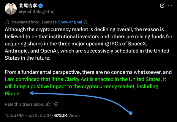 The image shows a post on Twitter with a caption about the Cryptocurrency Market declining overall. The post also mentions that Yoshitaka Kitao, the Chairman of SBI, has stated his opinion on this matter. The caption includes an arrow pointing towards the original post and a hashtag "#Ripple".