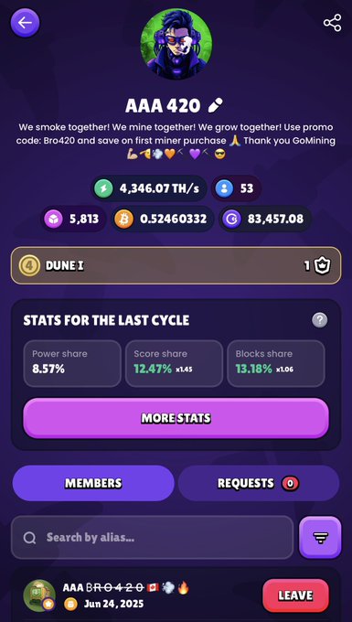A profile screen for user "AAA 420" displays a GoMining dashboard showing 53 miners with a total hashrate of 4,346.07 TH/s, Bitcoin holdings of 0.52460332, and an account value of 83,457.08, along with a promo code "Bro420" for discounts on miners—promoting the referral link for starting Bitcoin mining together.