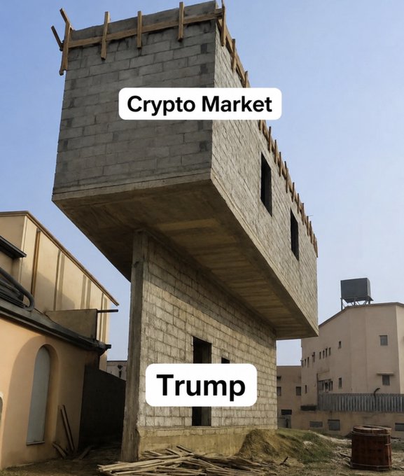 A meme image showing a precarious concrete building construction with 'Crypto Market' labeled on the upper, tilting section and 'Trump' labeled on the stable lower section.