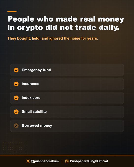 A dark-themed infographic emphasizing long-term crypto investing, headlined "People who made real money in crypto did not trade daily," with a checklist of smart practices (Emergency fund, Insurance, Index core, Small satellite) marked with orange checkmarks, and "Borrowed money" crossed out—reinforcing the post's message that discipline and patience beat frequent trading.