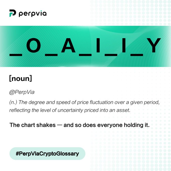 A PerpVia Crypto Glossary graphic defines the term with the letters "_O_A_I_I_Y" displayed prominently, noting it as a noun meaning "the degree and speed of price fluctuation over a given period, reflecting the level of uncertainty priced into an asset."
