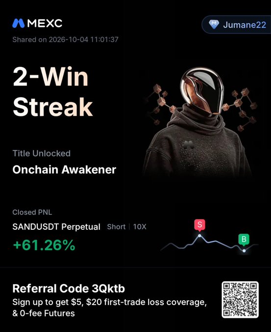 A MEXC exchange promotional screenshot showing a '2-Win Streak' achievement with the title 'Onchain Awakener' unlocked, a closed PNL on SANDUSDT Perpetual Short 10X with +61.26% gain, and a referral code '3Qktb'.