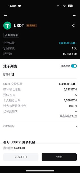 A mobile app screen showing a USDT staking pool with 500,000 USDT empty pool total, 6 days remaining, and an ETH pool requiring 3,929 ETH.
