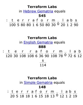 The image shows the phrase "Terraform Labs" encoded in three different gematria systems, yielding values of 545 (Hebrew), 888 (English), and 148 (Simple). The post, which lists numerous cryptocurrency tickers and references the "kingdom of the Antichrist" and "cosmos/order from chaos," appears to use gematria numerology on "Terraform Labs" to draw symbolic or conspiratorial connections to crypto markets, particularly given Terraform Labs' association with the collapsed LUNA/USTC ecosystem mentioned in the hashtags.
