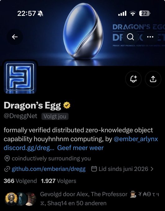Twitter/X profile page for Dragon's Egg (@DreggNet) shown in Dutch interface, describing formally verified distributed zero-knowledge object capability computing.