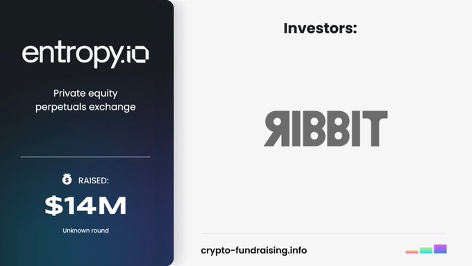 The image displays funding information for entropy.io, a private equity perpetuals exchange that raised $14M in an unknown funding round led by Ribbit Capital, as shown by the company branding on the left and the "Investors: RIBBIT" logo on the right.