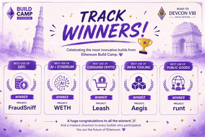 An Ethereum Build Camp "TRACK WINNERS!" graphic for Road to Devcon VIII Delhi Edition, announcing winners: FraudSniff (DeFi), WETH (AI), Leach (Consumer Crypto), Aegis (Infra), and runt (Public Goods).