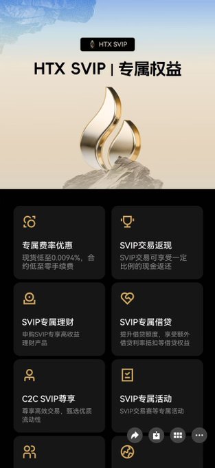 Promotional graphic for HTX SVIP (专属权益) VIP benefits, listing six perks in Chinese including low trading fees (0.009%), SVIP trading rebates, exclusive wealth management, lending benefits, C2C privileges, and SVIP events.