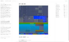 A screenshot of a crypto art auction page on art.brutaleth.com showing the item "07.36.92" (CHATTER 36D6), which has been sold for 9,588 $BRUT, with additional distributions of 625 $BRUT listed to various bidders. The auction result details in the post correspond to this item's sale, registration, and recipient list shown on the page.