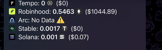A mobile wallet interface displays balances across multiple chains, showing Tempo at 0 and $0, Robinhood at 0.5463 (~$1044.89), Arc marked as "No Data" with a warning icon, Stable at 0.0017 (~$0), and Solana at 0.001 (~$0.07). The "No Data" status next to Arc directly matches the complaint about its RPC being down and displaying no balance, confirming the user's frustration with the Arc blockchain.