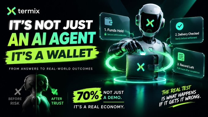 A promotional graphic for 'termix' with the headline 'IT'S NOT JUST AN AI AGENT IT'S A WALLET', featuring a robotic figure holding a wallet with green 'X' logos, alongside text highlighting features like 'Funds Held', 'Delivery Checked', and '70% NOT JUST A DEMO'.