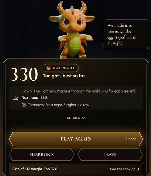 A game results screen showing a 3D cartoon dragon with the score '330' labeled 'HOT NIGHT' and a message about an egg staying warm.