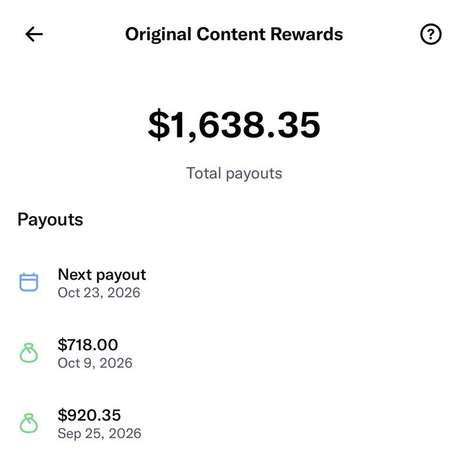 A screenshot of an 'Original Content Rewards' page showing total payouts of $1,638.35, with previous payouts of $718.00 on Oct 9, 2026 and $920.35 on Sep 25, 2026.