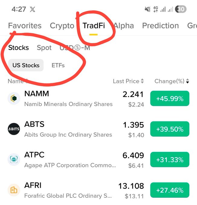 The image shows a phone screen with a list of US stocks and ETFs, along with some text about trading options for these assets. The focus of the image is on the "TradFi" option, which is an ETF that tracks the cryptocurrency market. This suggests that Binance is expanding its services beyond just crypto to include more traditional financial instruments like ETFs.