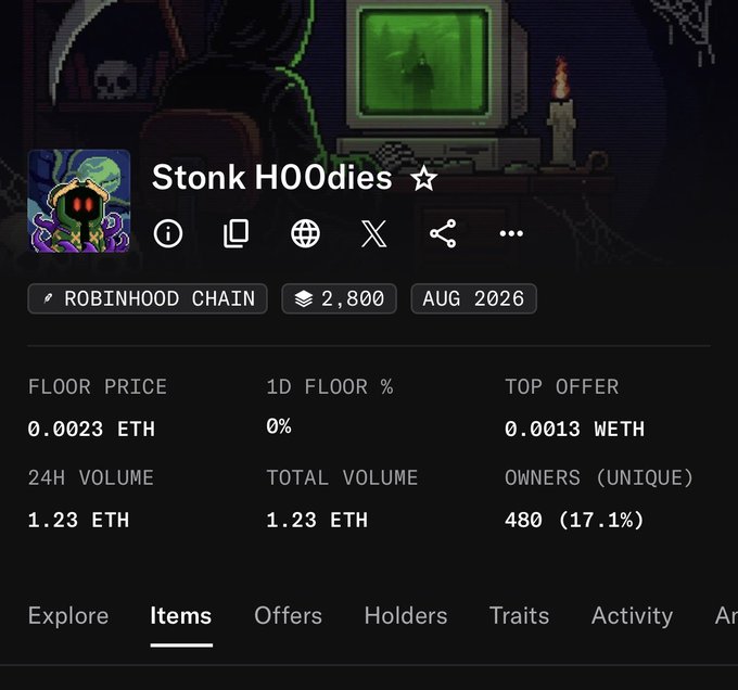 OpenSea NFT collection page for 'Stonk HO0dies' on the Robinhood Chain, showing 2,800 items, 480 unique owners, a floor price of 0.0023 ETH, and 1.23 ETH in volume.