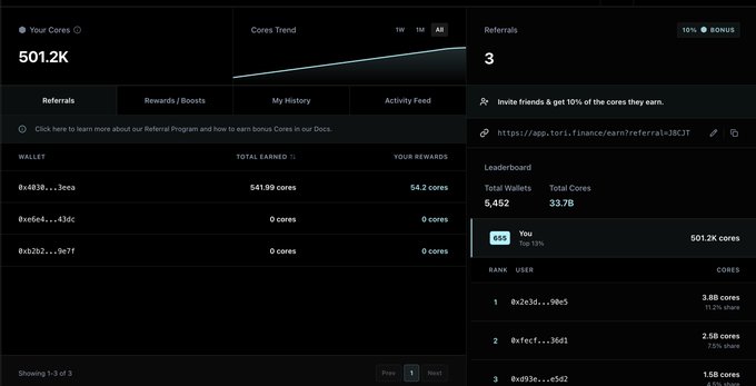A dashboard screenshot showing a 'Your Cores' balance of 501.2K, a 'Cores Trend' line graph, and a Referrals section with a leaderboard ranking wallets by their earned cores.