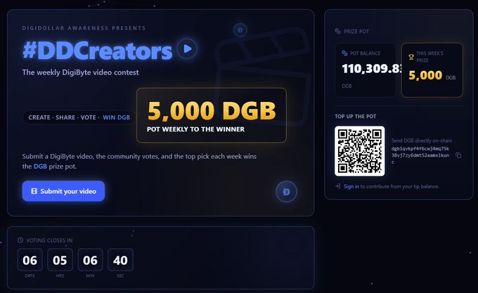 A DigiDollar Awareness webpage for the "#DDCreators" weekly DigiByte video contest, displaying a "5,000 DGB" prize pot, a pot balance of "110,309.8 DGB," and a countdown timer with "06 days, 05 hrs, 06 min, 40 sec" remaining.