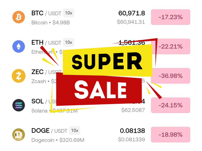 This image is a table displaying four different cryptocurrency prices that are currently at a 5% discount from their original cost of $5,000 per coin. In addition, there's a yellow sign with red text reading "Super Sale" indicating the sale event for these coins and possibly other items as well. This post suggests that everyone has been shopping during this time, which is why the discounts are available now.