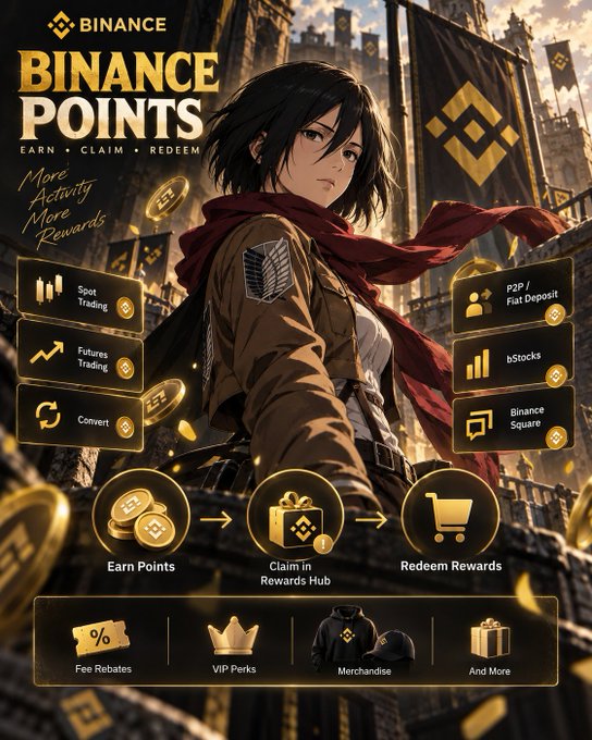 An anime-themed promotional poster for Binance featuring a female character with the Binance logo, promoting 'BINANCE POINTS' for 'Earn · Claim · Redeem' with options like 'Spot Trading', 'Futures Trading', 'Earn Points', and 'Redeem Rewards'.