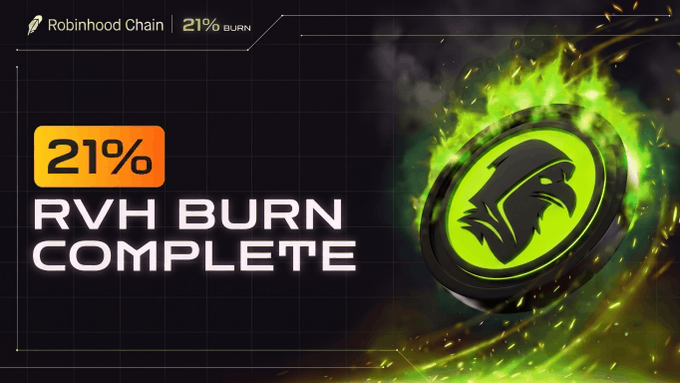 The image is a promotional graphic announcing the completion of a 21% RVH token burn on Robinhood Chain, featuring a black eagle logo surrounded by green flames and sparks, with text reading "Robinhood Chain | 21% BURN" and "21% RVH BURN COMPLETE." It visually reinforces the post's emphasis on RVH Protocol's meaningful tokenomics, showcasing a substantial burn milestone that ties into the message about building a real, usage-driven economy rather than superficial token destruction.
