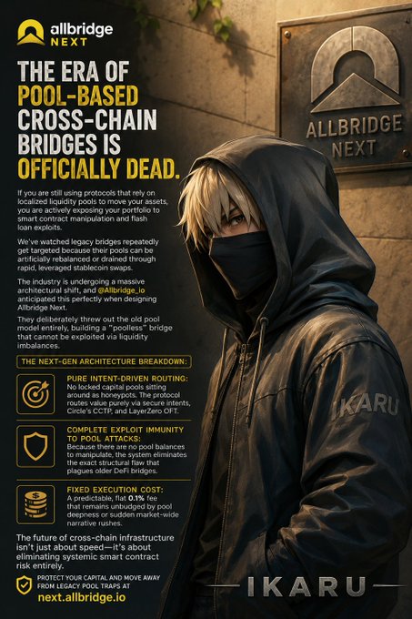 The image is a promotional poster for "Allbridge Next" featuring a hooded character labeled "IKARU," boldly declaring "THE ERA OF POOL-BASED CROSS-CHAIN BRIDGES IS OFFICIALLY DEAD." It outlines the platform's next-gen architecture with three key features—Pure Intent-Driven Routing, Complete Exploit Immunity, and a 0.1% Fixed Execution Cost—directing viewers to next.allbridge.io to protect capital from legacy pool traps.
