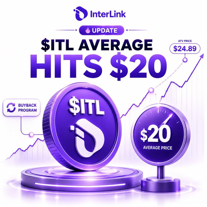 A promotional graphic for InterLink's '$ITL' token, announcing that its average price has hit $20 and listing an ATV price of $24.89.