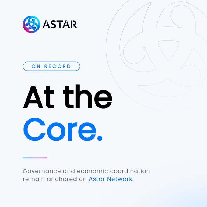 The image features the Astar logo and branding with the headline "At the Core." alongside the tagline "Governance and economic coordination remain anchored on Astar Network," visually reinforcing the post's message that Astar serves as the foundational anchor beneath its multi-chain ecosystem.