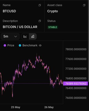The image shows a screenshot of a Bitcoin trading app with a price chart displayed for Bitcoin/US dollar pairs. The chart displays the current price of Bitcoin relative to the US dollar, along with other cryptocurrency data such as the Bitcoin Cash/US dollar pair and the Bitcoin/Live Cattle feeds. The post suggests that every trader should pay attention to this information, especially if they are trading in markets like Bitcoin or Cryptocurrency, which can be influenced by factors such as tariffs, supply shocks, and climate volatility. These factors can impact the value of cryptocurrencies and their trading performance, making it essential for traders to stay informed about market trends and news related to these topics.