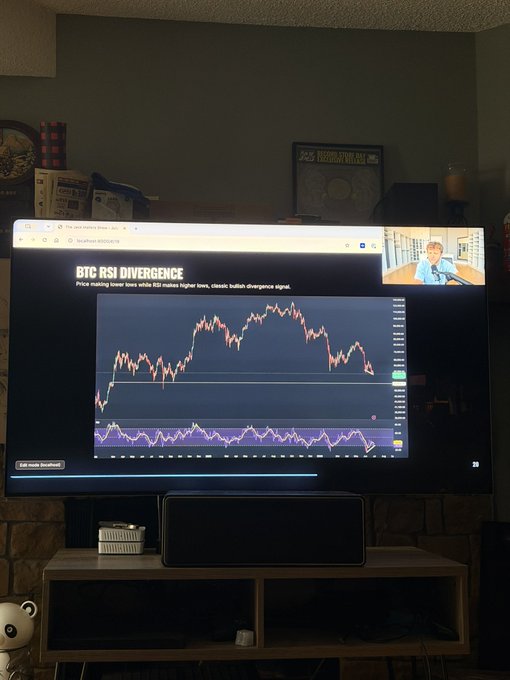 TV displaying a BTC RSI Divergence chart from a YouTube video, with a living room setting including a panda plush and TV stand.