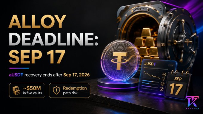 A promotional graphic displays 'ALLOY DEADLINE: SEP 17' with aUSD Tether ($aUSD T) recovery ending after September 17, 2026, noting ~$50M in five vaults and redemption path risk alongside a vault and gold bar imagery.