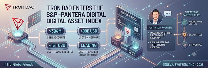 An infographic titled 'TRON DAO ENTERS THE S&P-PANTERA DIGITAL DIGITAL ASSET INDEX' highlighting Justin Sun and metrics like >334M user accounts and >90B USDT.