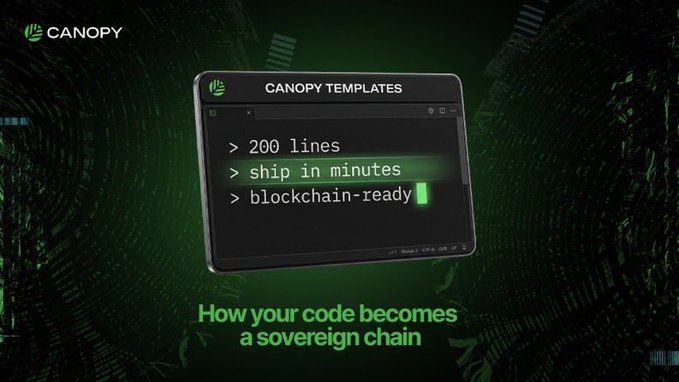 A dark themed digital display shows 'CANOPY TEMPLATES' with bullet points '> 200 lines', '> ship in minutes', '> blockchain-ready' and the tagline 'How your code becomes a sovereign chain'.