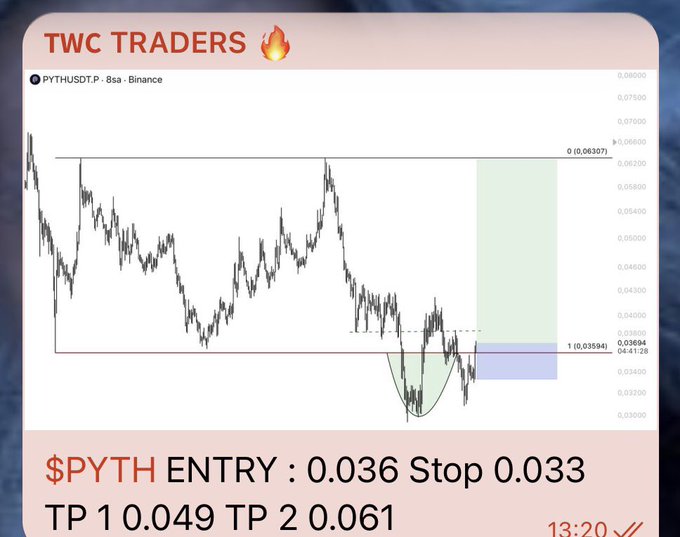 This image shows a cryptocurrency trading chart for $PYTH on Binance, with TWC Traders' analysis indicating an entry point of 0.036, stop loss at 0.033, and take profit targets of 0.049 and 0.061. The accompanying post describes TWC Traders' approach to trading by avoiding high-risk signals and unnecessary risks, and mentions their anticipation of a market bottom and readiness for strong setups.