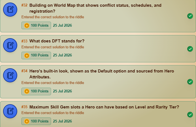 A screenshot of a quiz interface showing four solved riddles (#32-#35) from a game, each correctly answered for 100 Points on 25 Jul 2026, including questions about a World Map building, DFT, Hero's built-in look, and Skill Gem slots.