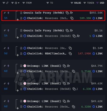 The image shows a phone screen displaying the link status for several cryptocurrency exchanges. Among these exchanges, Chainlink has successfully executed buybacks worth $892.54K, with one exchange reporting that they bought back $1.14M worth of LINK last week. In addition, Link has recorded a net inflow of 4.207m during the past 7 days from CEXs and ETF funds have seen a net outflow of $47M+ over this period. The screen also highlights the importance of safe proxies when looking for valuable cryptocurrencies to invest in.
