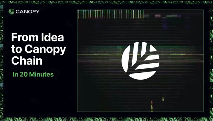 A promotional graphic for Canopy featuring the headline "From Idea to Canopy Chain In 20 Minutes" alongside the company's leaf logo on a glitch-style dark background. The image directly illustrates the post's claim about the platform's rapid chain deployment capability, visually emphasizing how builders can launch their blockchain in just 20 minutes rather than spending days on complex infrastructure setup.