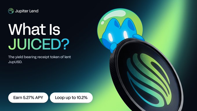 The image is a Jupiter Lend promotional graphic featuring a blue liquid droplet character next to a glowing coin, with the headline "What Is JUICED?" and text describing it as "The yield bearing receipt token of lent JupUSD," along with highlighted stats showing "Earn 5.27% APY" and "Loop up to 10.2%."