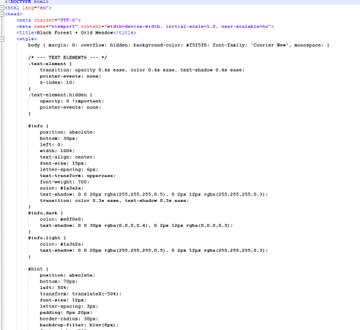 The image displays CSS code for styling the body and text elements of a webpage, with the caption "GM Start to Finish" likely referencing the blog post header "DecodeMaster-MODEL" and the Beginner's Guide to Grid Modernization tutorial series.