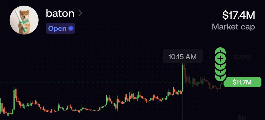 A trading chart for the "baton" token shows a market cap of $17.4M with a notable price spike around 10:15 AM reaching $20M, now at $11.7M. The post alludes to someone (@cryptokillua99) who may have predicted this surge, joking they could be a "time traveller" based on their suspiciously well-timed involvement in tokens.