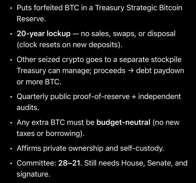 A bulleted list detailing provisions of a Bitcoin Strategic Reserve bill, including a 20-year lockup, quarterly proof-of-reserve audits, and committee approval (28-21) with a note that it still needs House, Senate, and presidential signature.