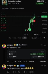 A user named "Actually Italian" shares their degen trading results on Binance Square, showing a portfolio up $20.47K (50.5%) with recent trades in tokens like PetData ($1.8K, +35.62%) and OKX (OKT, +16.16%), illustrating their strategy of aping into low-cap coins under 100K market cap based purely on community or theme appeal without research, captioned "fyi guys, i scroll the app; click shit, sell shit, and move on."
