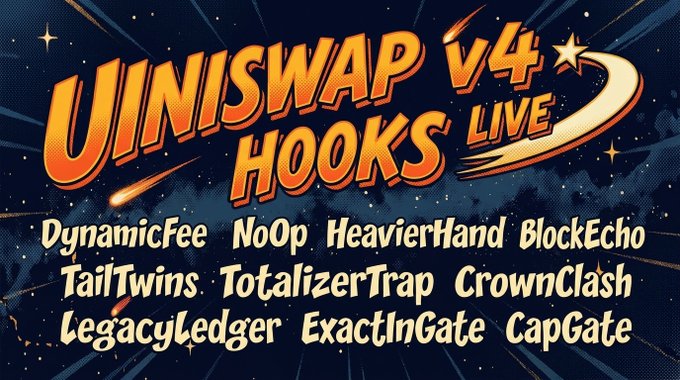 A retro-styled graphic with the text "UNISWAP V4 HOOKS LIVE" in bold orange lettering against a dark blue starry background, listing features: "DynamicFee, NoOp, HeavierHand, BlockEcho, TailTwins, TotalizerTrap, CrownClash, LegacyLedger, ExactInGate, CapGate".