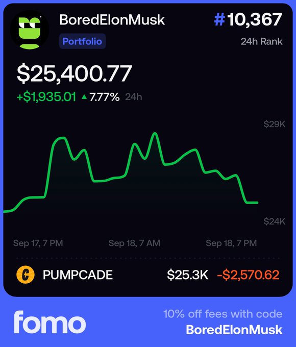 A portfolio screenshot from Fomo shows the "BoredElonMusk" account ranked #10,367 with a total value of $25,400.77, up $1,935.01 (7.77%) in 24 hours, and featuring a holding in PUMPCADE valued at $25.3K with a $2,570.62 loss, likely serving as proof of the user's activity and referrals on the Fomo platform.