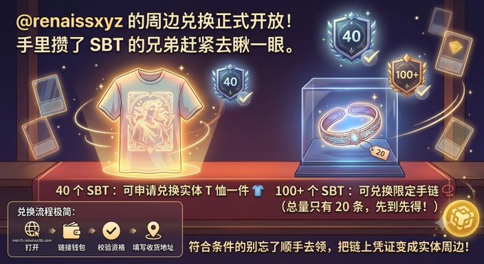 A Chinese-language promotional graphic for @renaissxyz's merchandise redemption, advertising a T-shirt redeemable with 40 SBT and a limited bracelet with 100+ SBT.