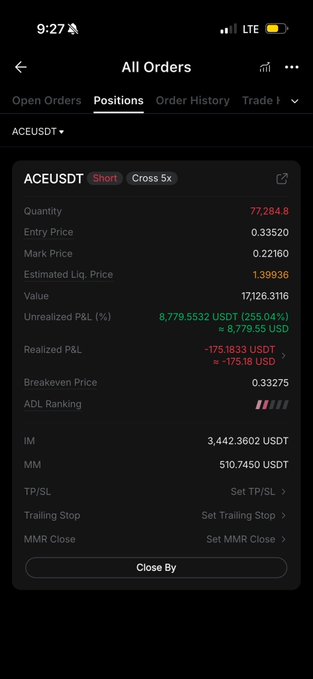 The image shows a trading app's "All Orders" page displaying a short position on ACEUSDT with 5x leverage, featuring an entry price of 0.33520, mark price of 0.22160, and an unrealized profit of approximately $8,779.55 USDT (255.04%). This relates to the post by showing the author's existing profitable short position on $ACE, likely explaining why they're advising others to cancel their pending limit orders and adjust their entries to account for the recent price spike.