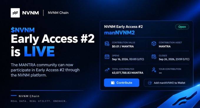 A promotional graphic for '$NVNM Early Access #2 is LIVE' on the NVNM Chain platform, showing details for manNVNM2 contribution event with $MANTRA asset, opening Sep 16, 2026 and closing Sep 26, 2026, with a 'Contribute' button.