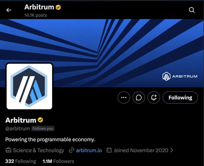 The image shows the Twitter/X profile of Arbitrum (@arbitrum), an official account with 1.1M followers, verified badge, and the tagline "Powering the programmable economy." The profile was captured as context for the announcement that the user has gained a new follower, now following Arbitrum (@arbitrum).